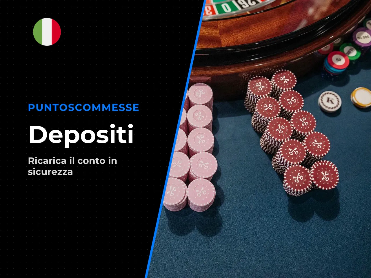Come effettuare un deposito e iniziare a giocare con soldi veri
